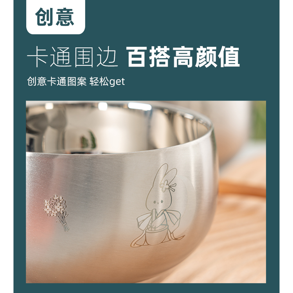 {当前产品的产品关键词轮巡使用}